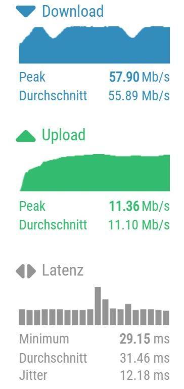 DELUXE APARTMENT 3 - zentral, Parkplatz, NETFLIX Bad Oeynhausen Buitenkant foto